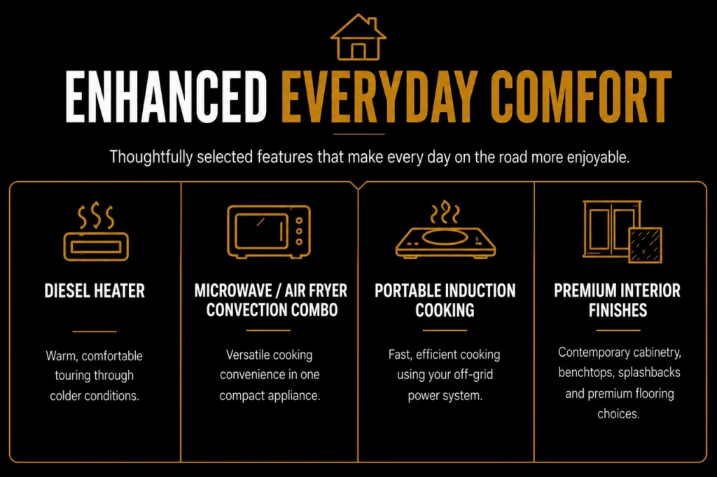 special edition features everyday comfort compressed