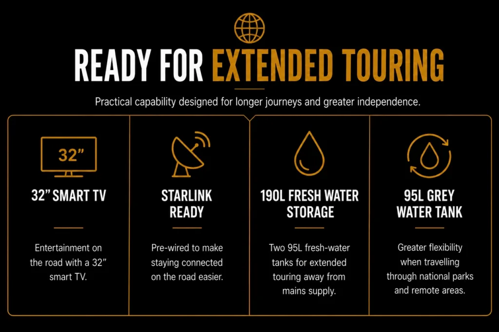 special edition features extended touring compressed